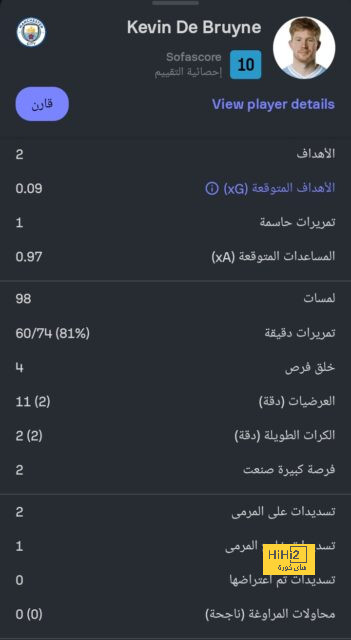 تين هاج يضم أسم جديد إلى قائمته لتعزيز الهجوم 