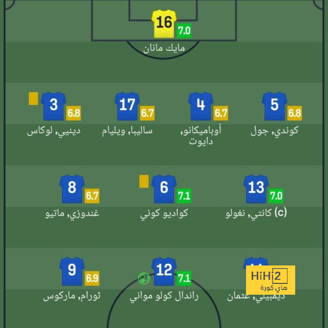 مدرب الكرمة: التعادل مع الزوراء جيد 