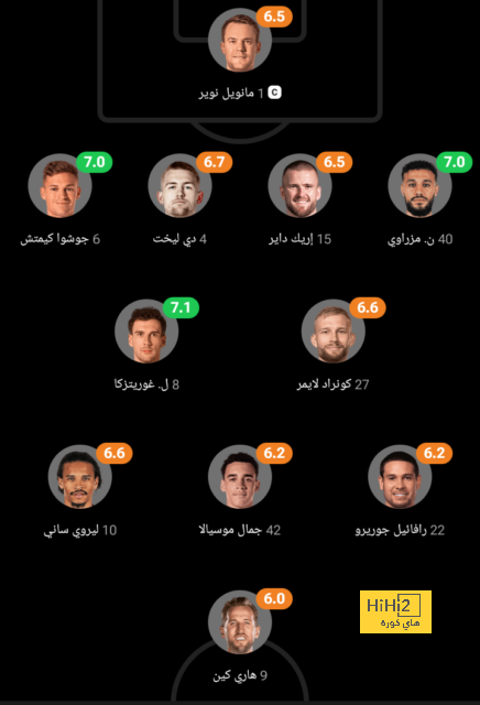 نانت يخسر 2 - 0 أمام ميتز فى الدوري الفرنسي بمشاركة مصطفى محمد 