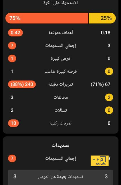 سابيتزر على رادار الدوري الايطالي 