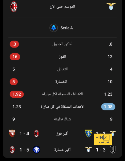 وكيل نيمار يكشف حقيقة رحيله عن الهلال - Scores 