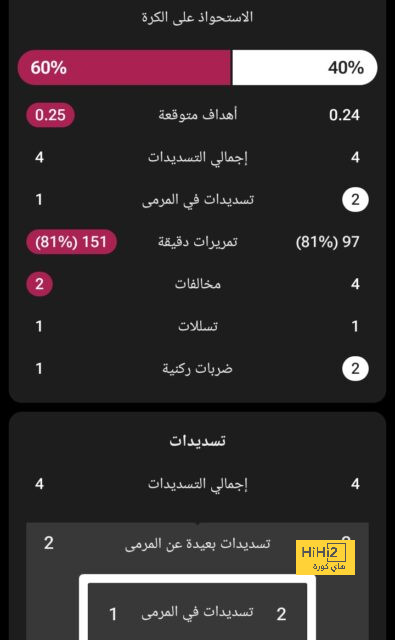 | بينتو لجمهور المنتخب: أنتم مصدر قوتنا.. ننتظركم في الكويت 