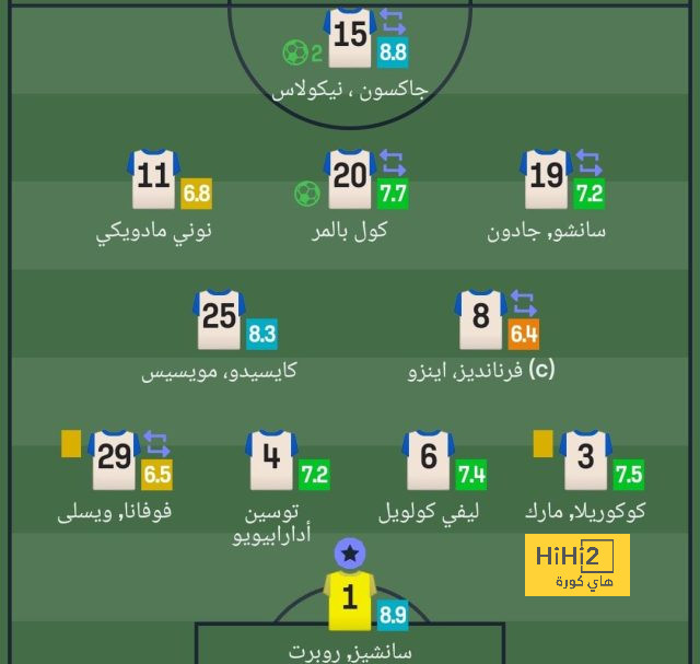 ما القنوات الناقلة لمباراة رايو فاييكانو وريال مدريد في الدوري الإسباني 2023-2024 وكيف تتابعها عبر الإنترنت؟ | 