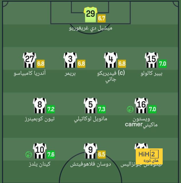 رقم لا يتخيله برشلونة.. باريس سان جيرمان يحدد سعر التخلي عن نيمار | 