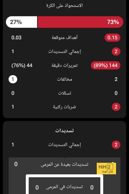 كواليس ودرس.. مشادة بيلينجهام وجولر وراء قهر جيرونا 