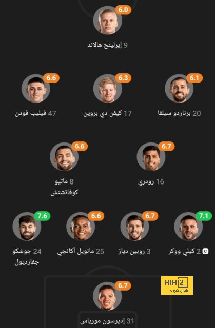 موهوب السويد يقترب من البريميرليج عبر هذا النادي 