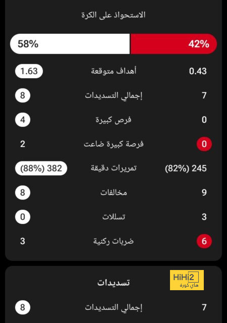 العصيمي يشارك في جلسة «ديوان الخليج» بالكويت  - 