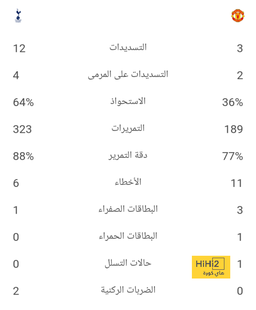 صور.. استعدادات منتخب ألمانيا للقاء إسبانيا 