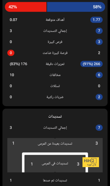 رادار الدوري السعودي يلتقط نجم أتلتيكو مدريد 