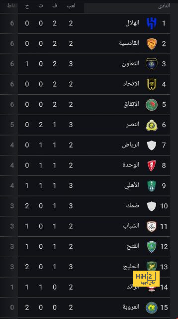 نادال: ما يفعله بيريز مثيرًا للإعجاب 