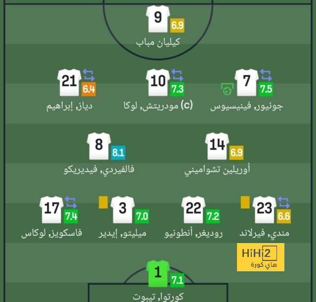 فيليكس يهدر هدف محقق أمام مرمى لاس بالماس 