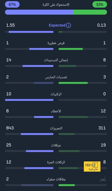 | رحلة العين إلى «الجزيرة» محفوفة بالمخاطر 