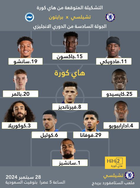 أهداف مباراة الوصل ضد الجزيرة في الجولة 7 من الدوري الإماراتي - Scores 