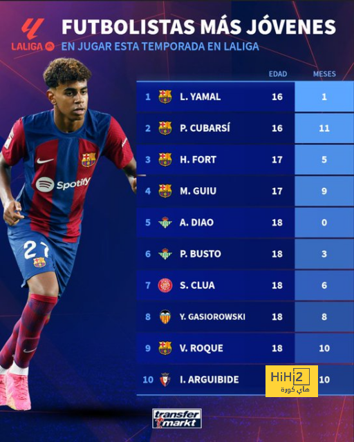 برشلونة يؤدي الإحماء الأخير قبل لقاء بلباو 