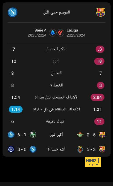 تقارير .. بنزيما يتعافى نهائيا من الإصابة 