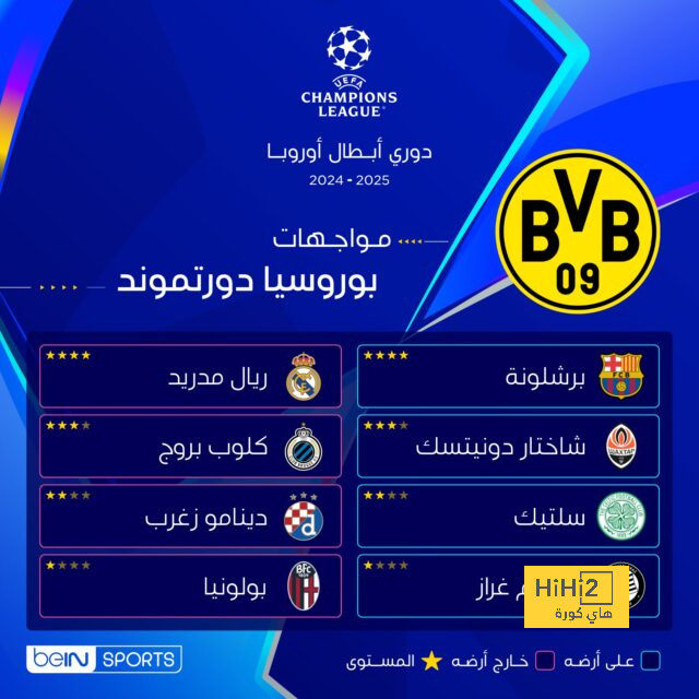 النصر يهزم الأهلي وينتزع صدارة الدوري السعودي للسيدات 