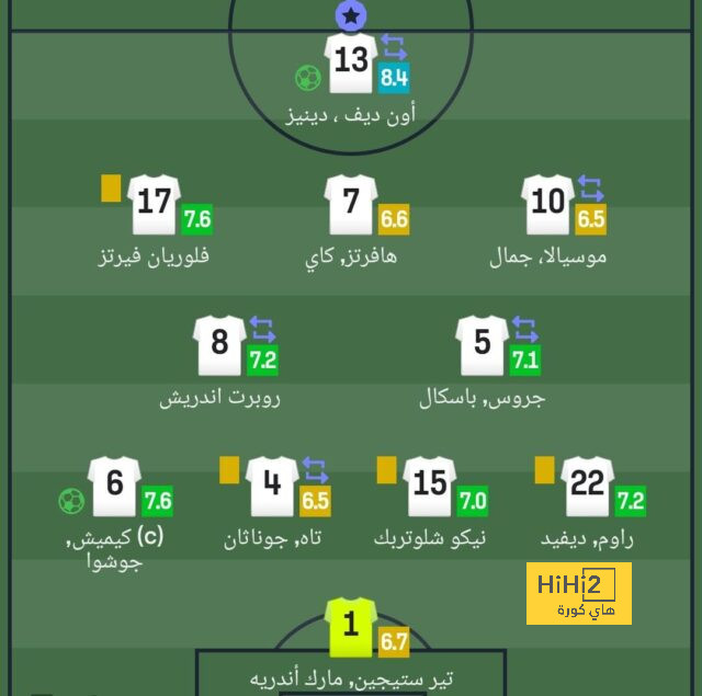 يورو 2024 .. منتخب سلوفينيا بقيادة ماتياس كيك يحلم بأول تأهل للإقصائيات 