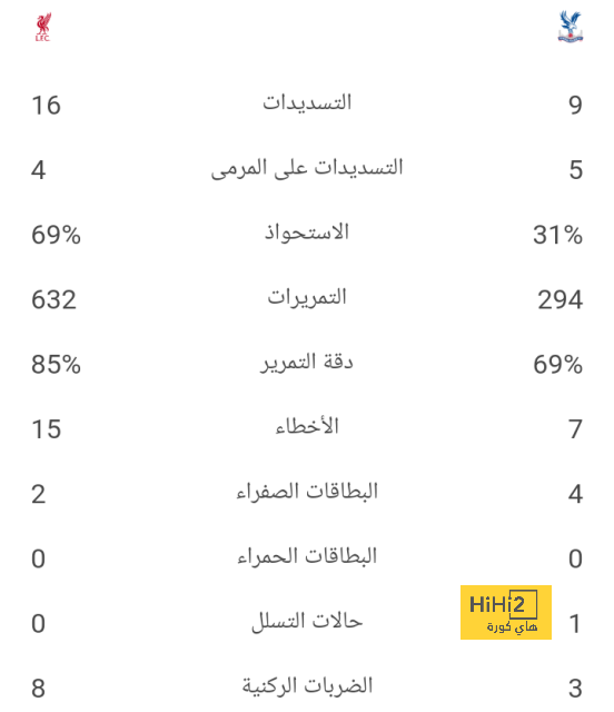 أول الراحلين عن مانشستر يونايتد بعد صفقة ماونت 