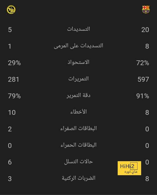 فيديو | أشار له بإصبعه .. مشجع اتحادي يُحاول استمالة روجير إيبانيز للرحيل عن الأهلي! | 