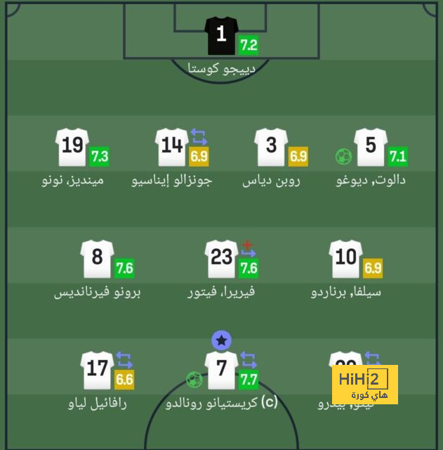 كروس معقبًا على رحيل كاسيميرو : تبديل دوري الأبطال بالدوري الآوروبي هو فارق كبير حقًا 