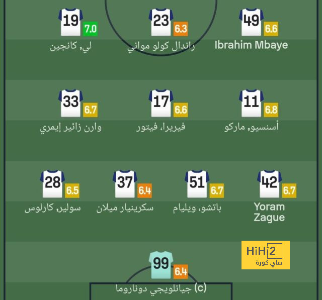 3 لاعبين يغادرون بايرن ميونخ قريبا والسبب..! 