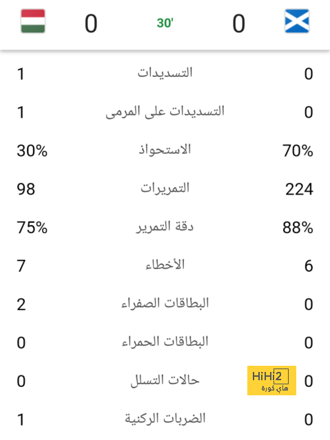 كلمات بوتشيتينيو قبل مباراة ليفربول 