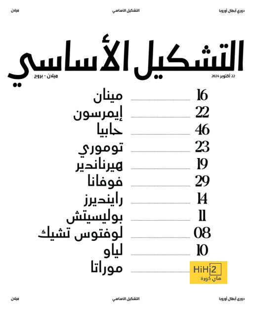 نتائج مباريات الجولة السابعة للدوري السعودي 