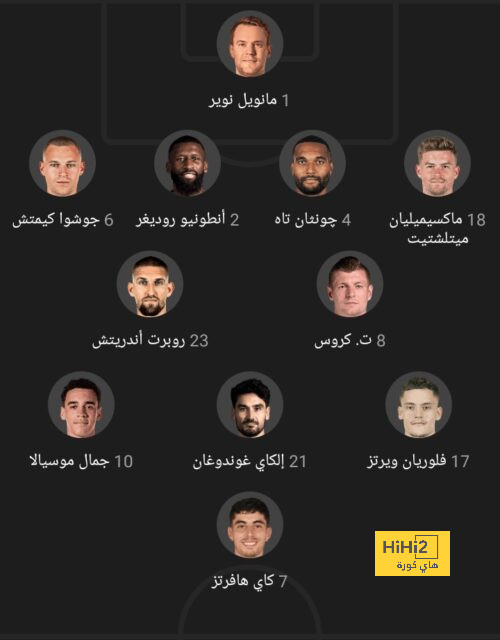 الهلال السعودي أفضل نادي عربي في العالم!! 