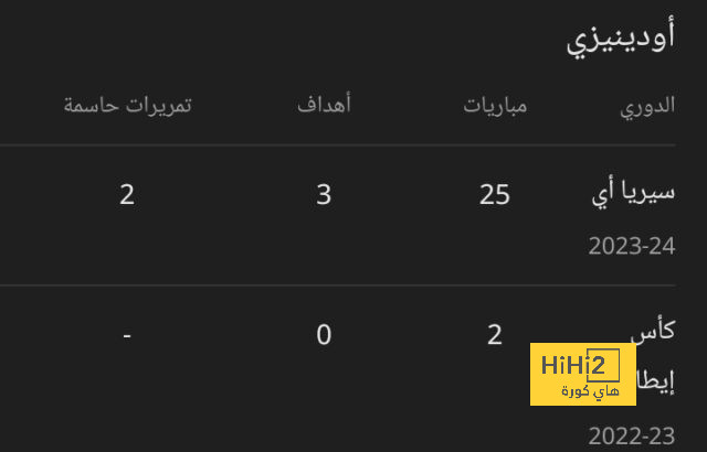 ليروي ساني رجل مباراة بايرن ميونخ ومانشستر يونايتد 