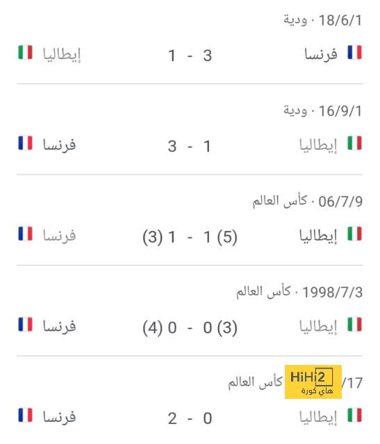 5 رسائل من رونالدو لجماهير النصر 