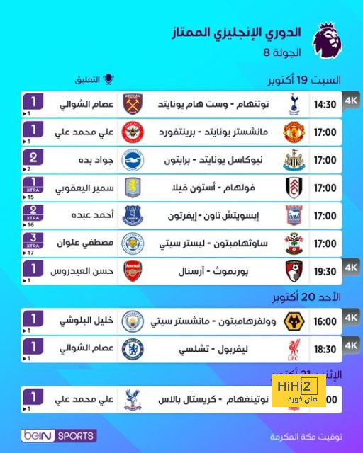 الطلائع يبدأ اليوم الاستعداد لمواجهة فاركو فى كأس رابطة الأندية 