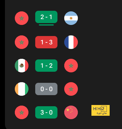 إنريكي يعلق على طموح باريس في دوري أبطال أوروبا 