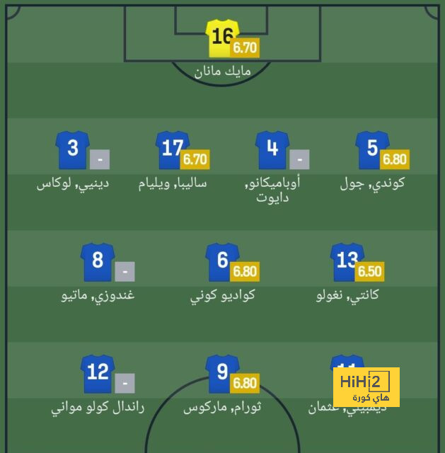 رونالدو يقود النصر لإسقاط الأهلى فى قمة الدوري السعودي.. فيديو 