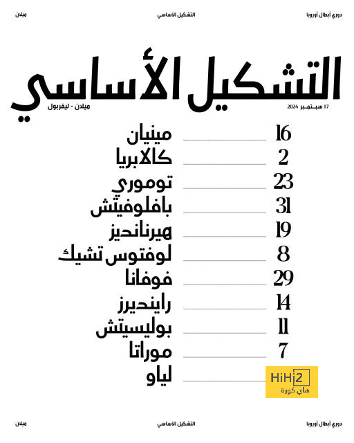 أهداف الخميس.. خماسية ليفربول ورباعية ميلان وروما بالدوري الأوروبي 