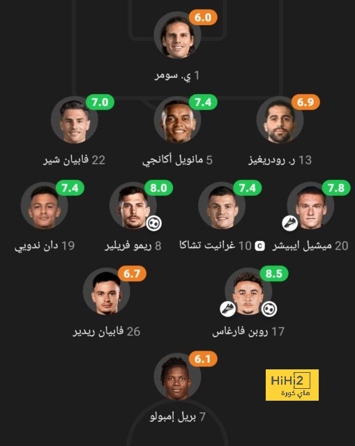  إيميل هويبيرج ضمن اهتمامات ميلان لوسط الميدان 