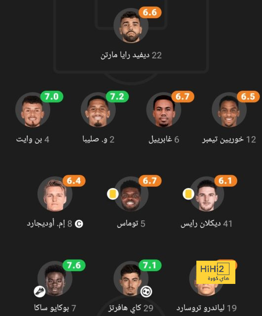 مباراة سيلتا فيغو تكشف عن إيجابيات وسلبيات خط وسط برشلونة 