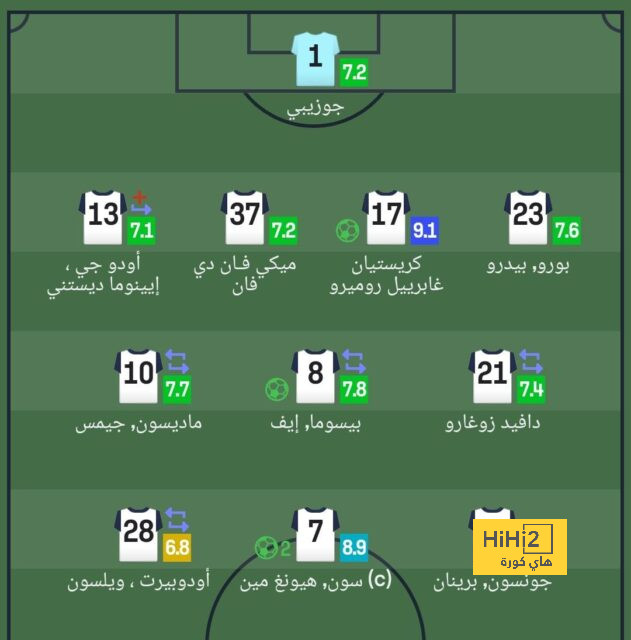 رقم مميز لـ انزاغي قبل لقاء أتليتكو في دوري أبطال أوروبا 