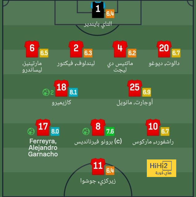 رازوفيتش يكشف.. من الأقرب للتتويج بالدوري السعودي؟ 