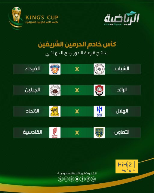 مهاجم الخليج يحرج مدرب المنتخب السعودي 