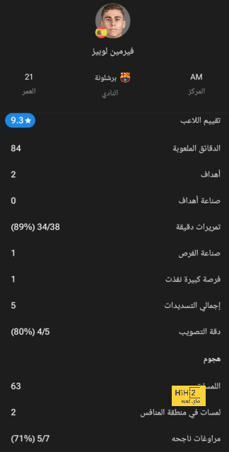 ملعب جيمس بارك جاهز للقاء نيوكاسل و نوتنغهام فوريست 