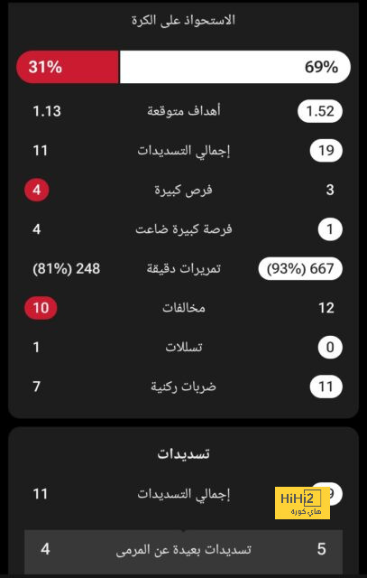 قد لا يرحل وحده .. كواليس من غرفة ملابس ريال مدريد عن الوداع "المُدمر" لكروس! | 