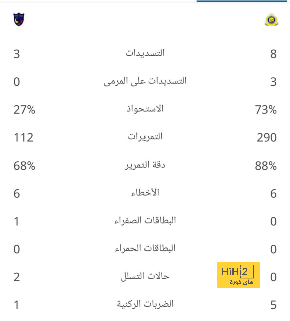 والد كفاراتسخيليا يتوقع بقاءه في نابولي 