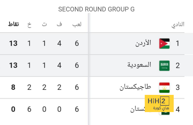 أبرز 3 أخطاء تحكيمية في ديربي العاصمة مدريد 