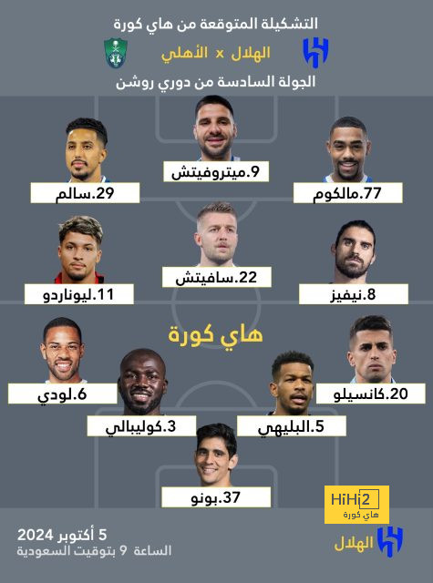 ريال مدريد بصدد تجديد عقد كامافينغا 