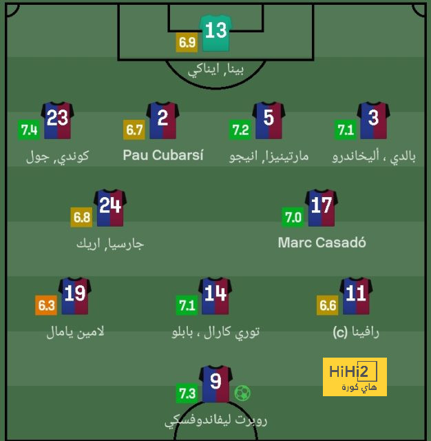 ثلاثة أندية تنافس برشلونة على صفقة فريسنيدا 