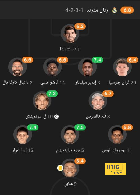 "لن نحميكم" .. الاتحاد البرازيلي يدعم فينيسيوس ويعلن الحرب على "المنحرفين" ألفيش وروبينيو! | 