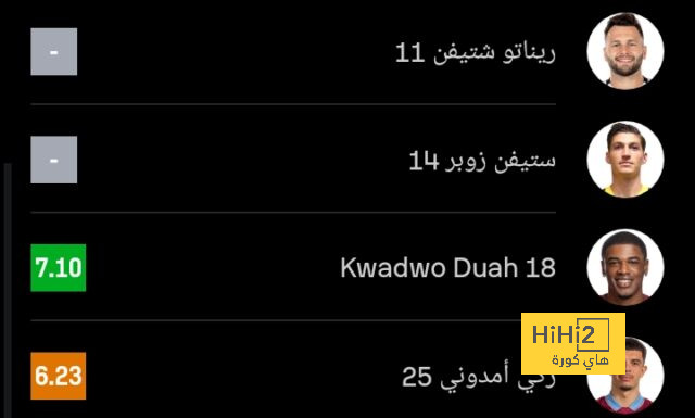 "عاجلًا أم آجلًا سنعرف الحقيقة".. نجما برشلونة يطالبان بتدخل فوري بعد "تسلل ليفاندوفسكي"! | 