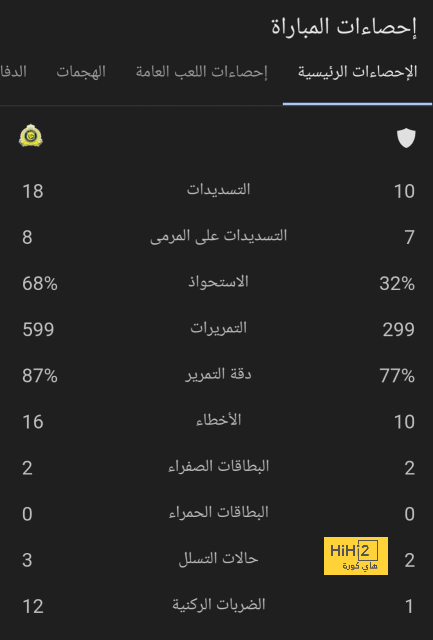 ليفربول يقدم عرضًا رسميًا للتعاقد مع واتارو إندو 