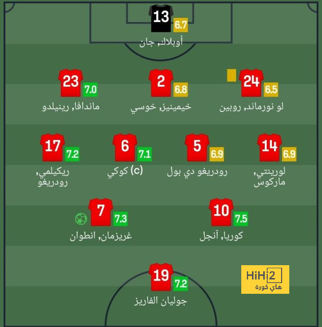 انتقادات قاسية في حق محمد صلاح بسبب مستواه مع منتخب مصر 