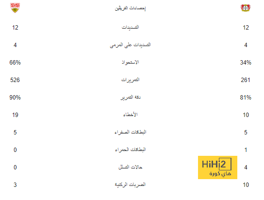 متهكمًا على صفقة كيليان مبابي .. تيباس: فلورنتينو بيريز يدمر كرة القدم ورئاسته لريال مدريد تقلقني كثيرًا! | 